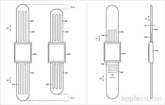 Apple Watch 專利